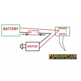 FPS Micro Mosfet (MICRO1) 2