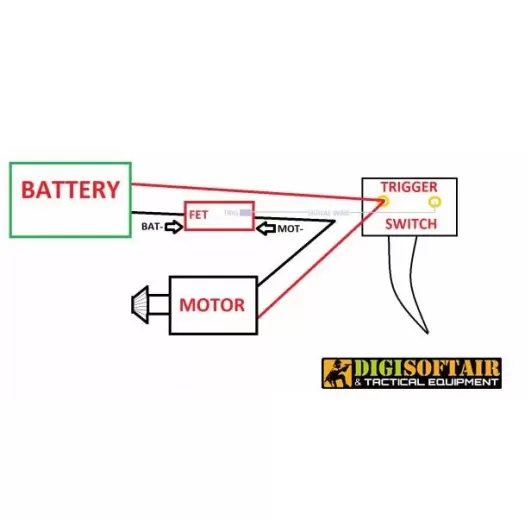 FPS Micro Mosfet (MICRO1)