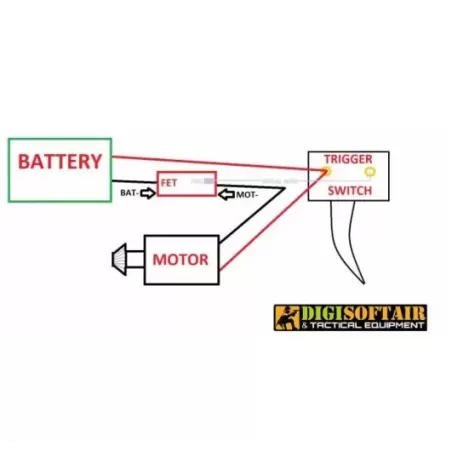 FPS Micro Mosfet (MICRO1)