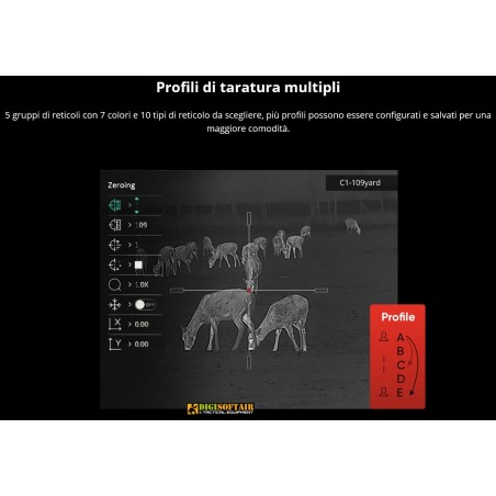 Ottica Termica Hikmicro Thunder 2.0 TE19.2