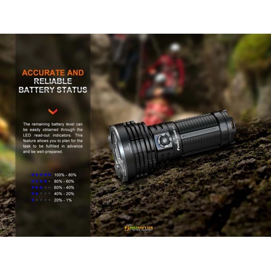 Fenix LR40R V2.0 — Searchlight 15000 lm USB-C Built-in Pack