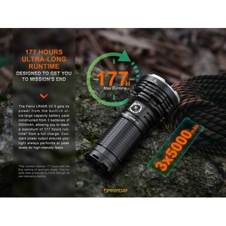 Fenix LR40R V2.0 — Searchlight 15000 lm USB-C Built-in Pack