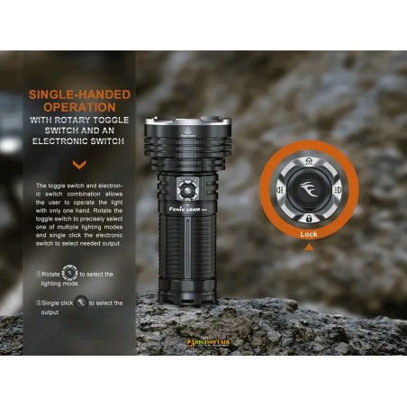 Fenix LR40R V2.0 — Searchlight 15000 lm USB-C Built-in Pack