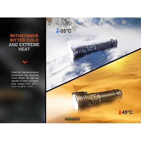 Fenix LR40R V2.0 — Searchlight 15000 lm USB-C Built-in Pack