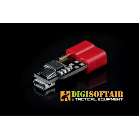 Gate USB-Link for GATE Control Station Gate USB-Link for GATE Control Station