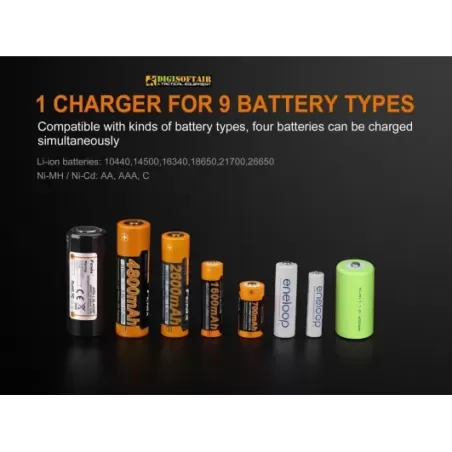 Fenix carica batterie ARE-A4