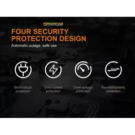 Fenix carica batterie ARE-A4