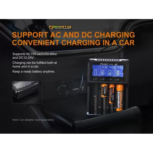 Fenix carica batterie ARE-A4