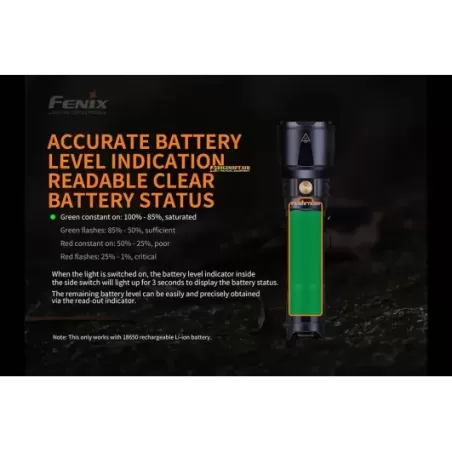 Fenix TK26R Tactical Flashlight 1500 Lumens