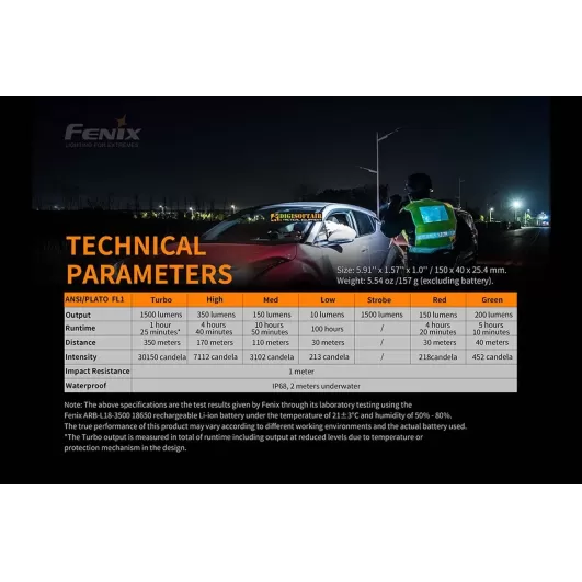 Fenix TK26R Tactical Flashlight 1500 Lumens