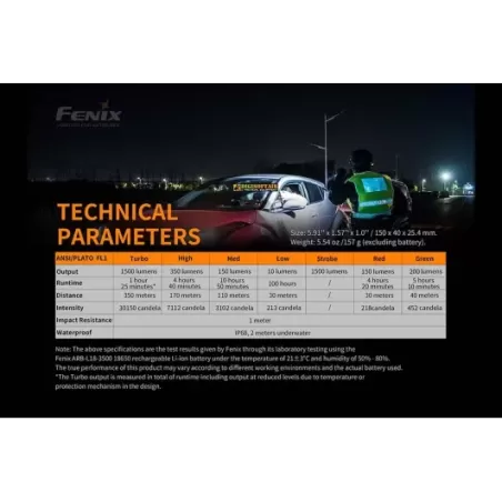 Fenix TK26R Tactical Flashlight 1500 Lumens