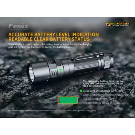 Fenix PD40R V2.0 Flashlight - 3000 Lumens