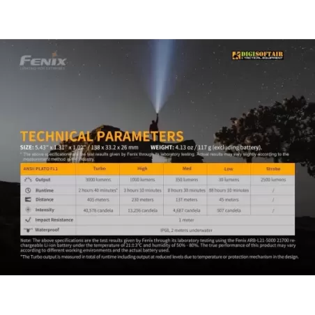 Fenix PD40R V2.0 Flashlight - 3000 Lumens