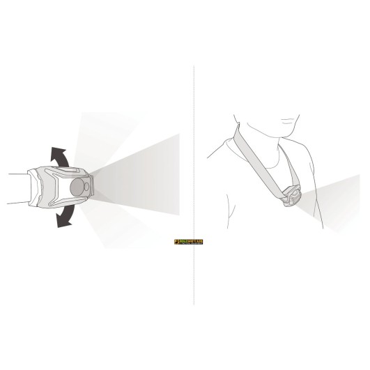 Petzl TIKKINA Red Headlamp 300 Lumens