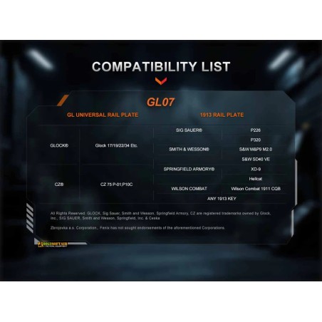 Fenix GL07 Compact Weapon Light Nero