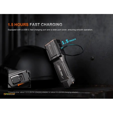 Fenix TK28R Rechargeable Tactical Flashlight 6500 lm