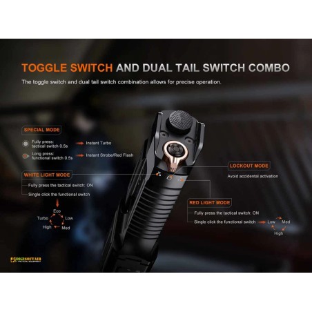 Fenix TK28R Rechargeable Tactical Flashlight 6500 lm