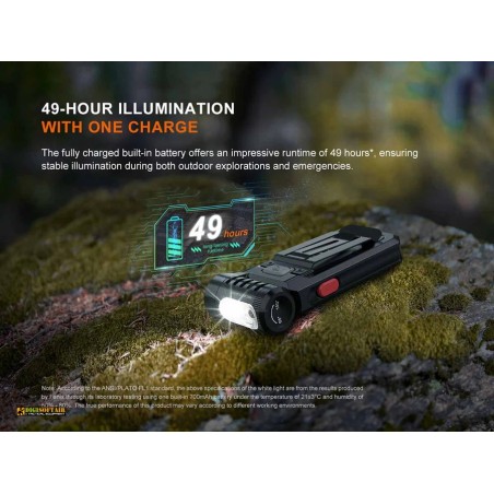 Fenix SW05R-RED Spruce Green Torcia Clip-On Ricaricabile