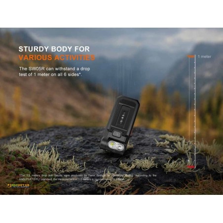 Fenix SW05R-RED Spruce Green Rechargeable Clip-On Flashlight