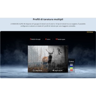 Hikmicro ALPEX 4K A50EL — Ottica digitale Day/Night 4K con LRF 50 mm 2