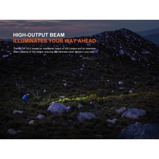 Fenix HL12R V2 Headlamp Gun Grey 2