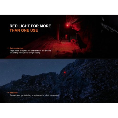 Fenix HL12R V2 Headlamp Gun Grey