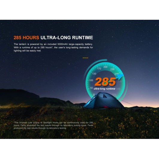 Fenix CL27R Multifunction Outdoor Lantern Wild Green