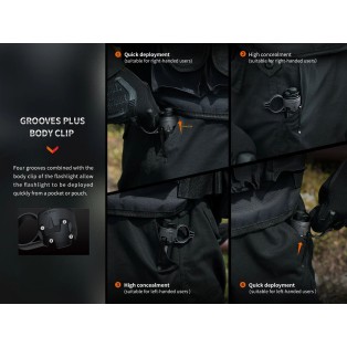 Fenix ALR-01 Tactical Flashlight Ring 2
