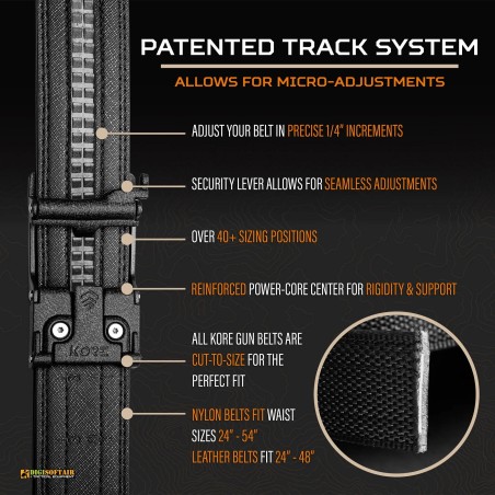 Kore Essentials B1 buckle Coyote Molle Battle Belt