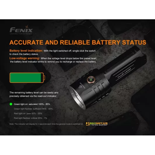 Fenix LR35 torcia da 10000 lumen compatta