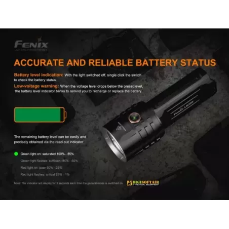 Fenix LR35 torcia da 10000 lumen compatta