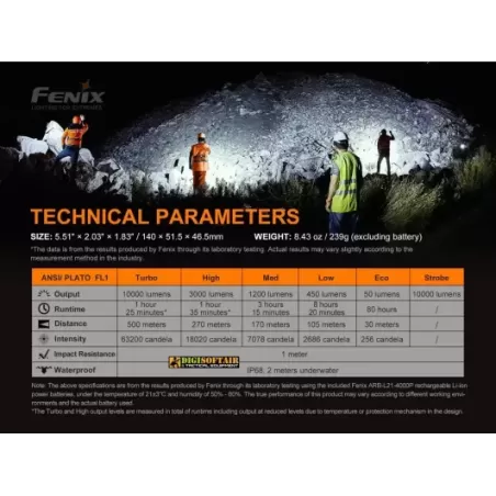 Fenix flashlight LR35 10000 lumen