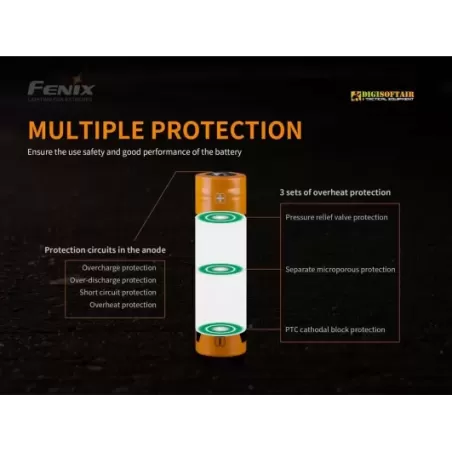FENIX Batteria Ricaricabile 21700 5000 mAh con ingresso usb