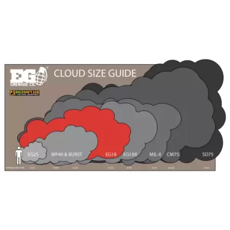 Enola Gaye RED EG18 smoke granade