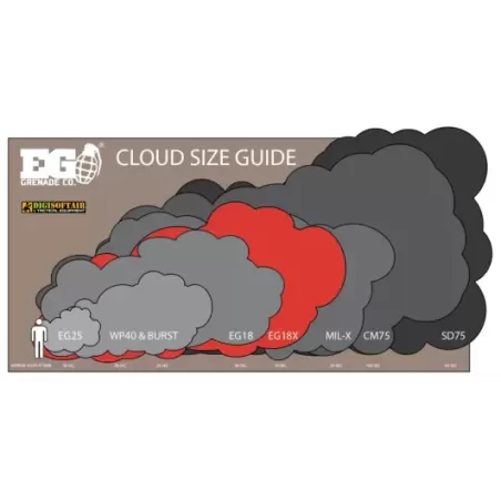 Enola Gaye Viola EG18X smoke granade