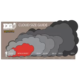 Enola Gaye red WP40 wire pull burst smoke granade 2