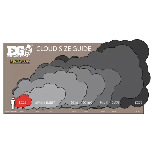 Enola Gaye white EG25 wire pull smoke granade