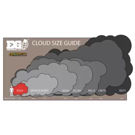 Enola Gaye white EG25 wire pull smoke granade