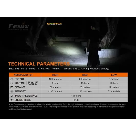 Fenix E12 V2.0 AA Flashlight 160 lumen