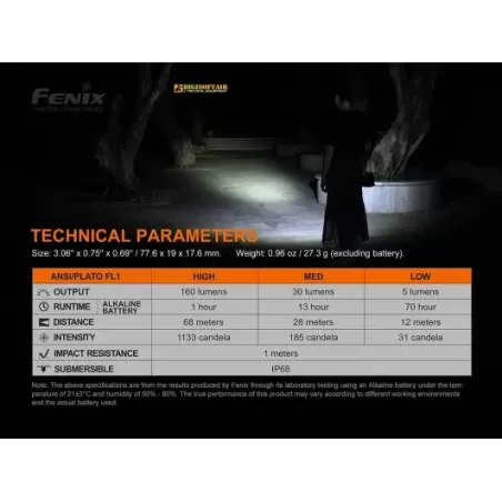 Fenix E12 V2.0 AA Flashlight 160 lumen