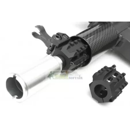 MADBULL GAS BLOCK W4 RAIL