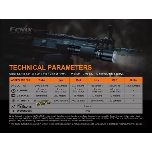 copy of FENIX TK16 flashlight LED 1000 lumens
