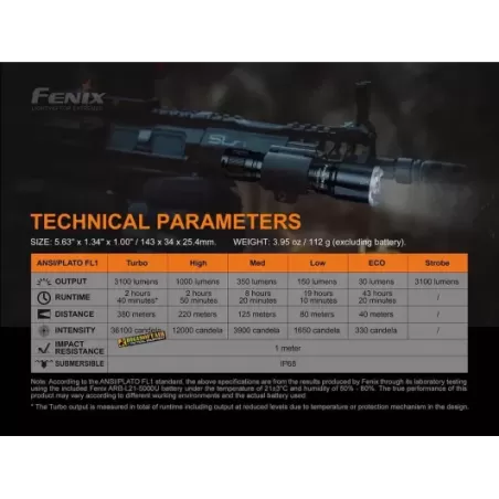 copy of FENIX TK16 flashlight LED 1000 lumens