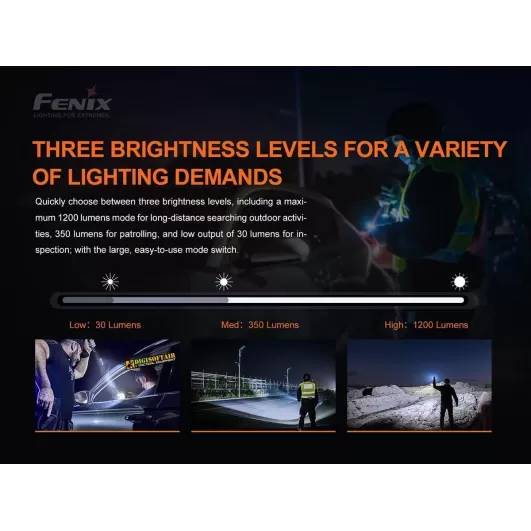 Fenix PD32 V2.0 LED Flashlight 1200 lumens
