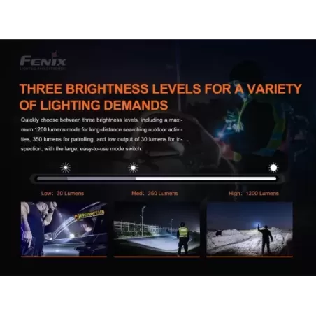 Fenix PD32 V2.0 LED Flashlight 1200 lumens