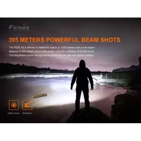 Fenix PD32 V2.0 LED Flashlight 1200 lumens