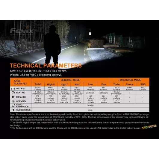 Torcia Fenix LR50R Flashlight 12000 Lumens