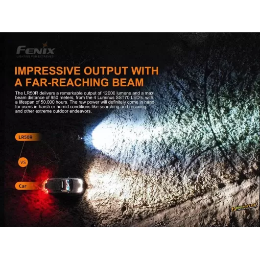 Torcia Fenix LR50R Flashlight 12000 Lumens
