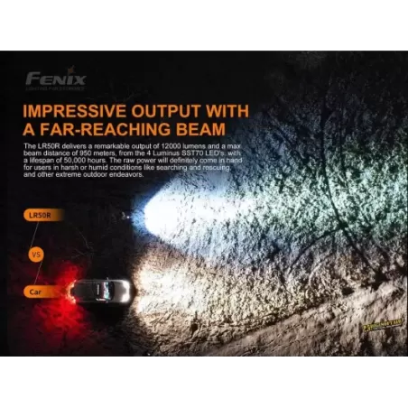 Torcia Fenix LR50R Flashlight 12000 Lumens
