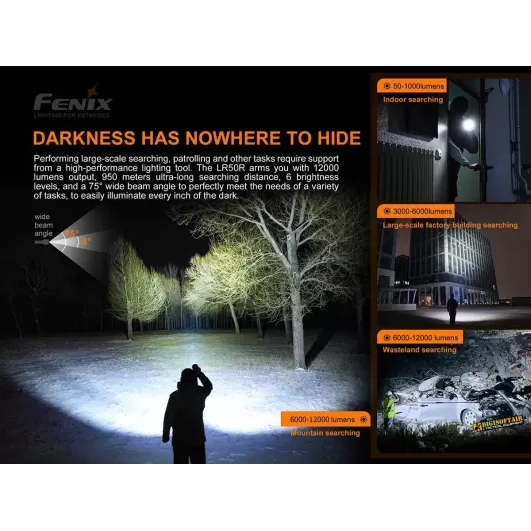 Torcia Fenix LR50R Flashlight 12000 Lumens